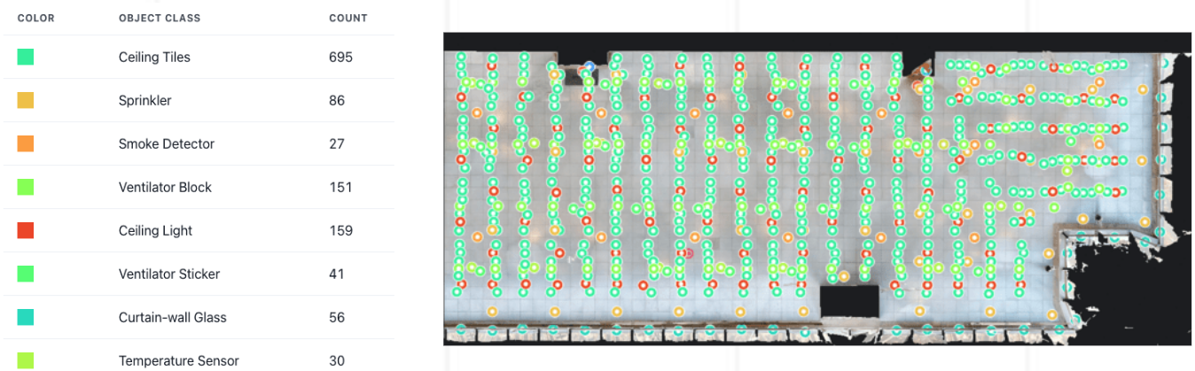 Detection Analytics Dashboard
