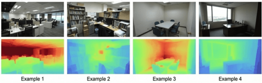 Depth Estimation from RGB Images
